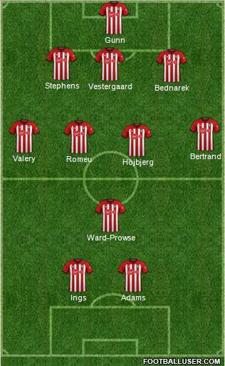 Southampton Formation 2019