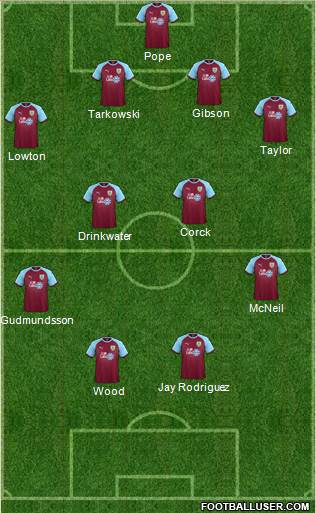 Burnley Formation 2019