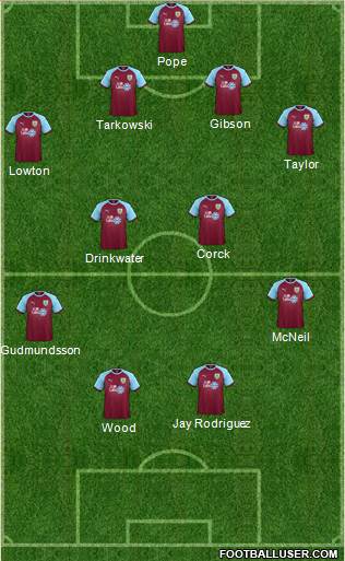 Burnley football formation