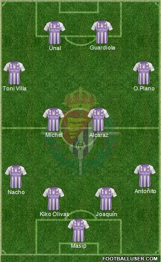 R. Valladolid C.F., S.A.D. Formation 2019