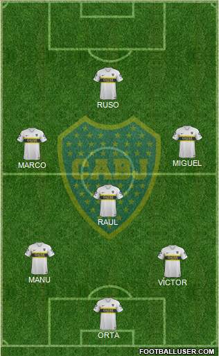 Boca Juniors Formation 2019