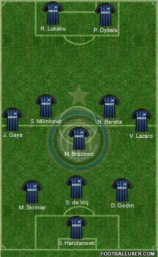F.C. Internazionale Formation 2019