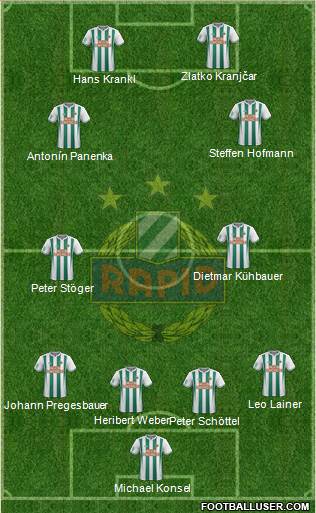SK Rapid Wien Formation 2019