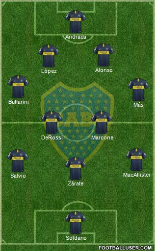 Boca Juniors Formation 2019