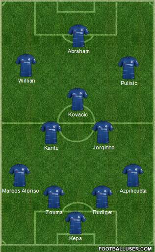 Chelsea Formation 2019