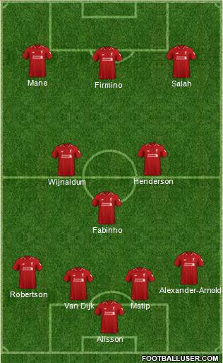 Liverpool Formation 2019