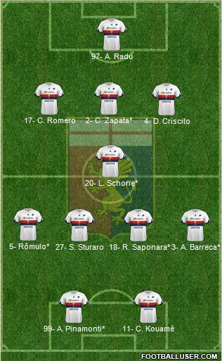 Genoa Formation 2019