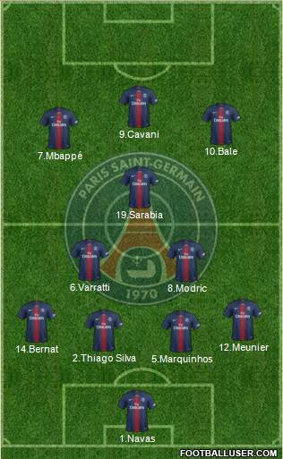 Paris Saint-Germain Formation 2019
