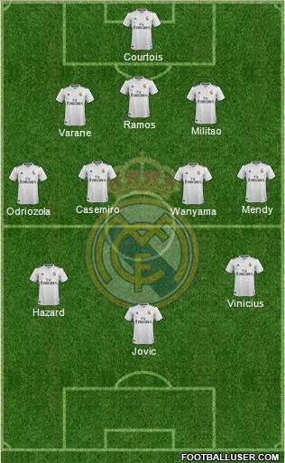 Real Madrid C.F. Formation 2019