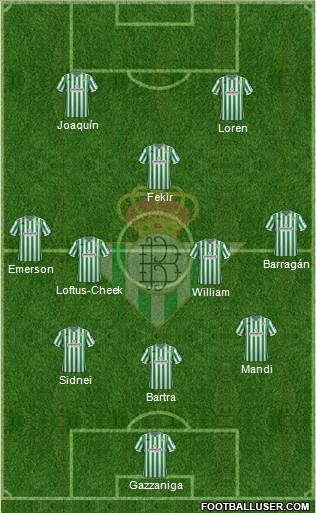 Real Betis B., S.A.D. Formation 2019