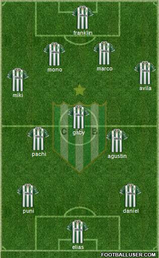 Banfield Formation 2019