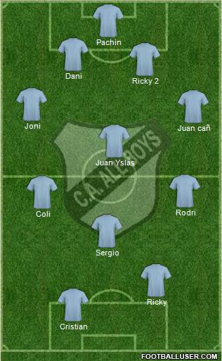 All Boys Formation 2019