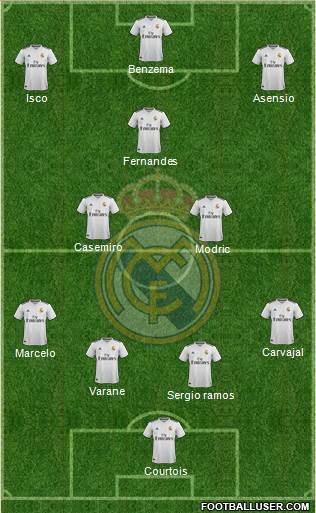 Real Madrid C.F. Formation 2019