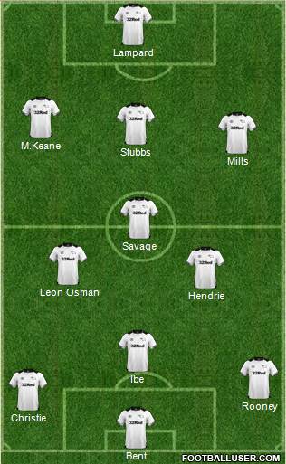 Derby County Formation 2019