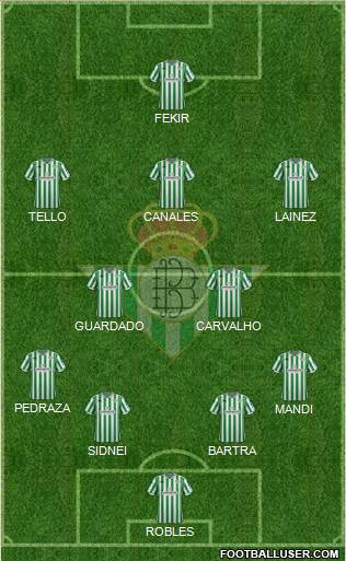 Real Betis B., S.A.D. Formation 2019