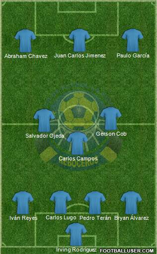 Club Reboceros de La Piedad Formation 2019