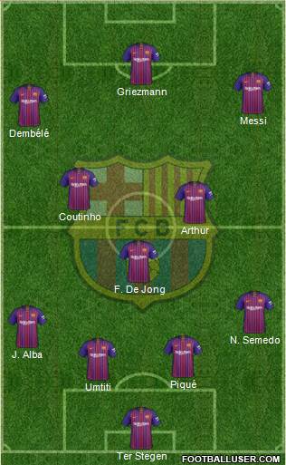 F.C. Barcelona Formation 2019