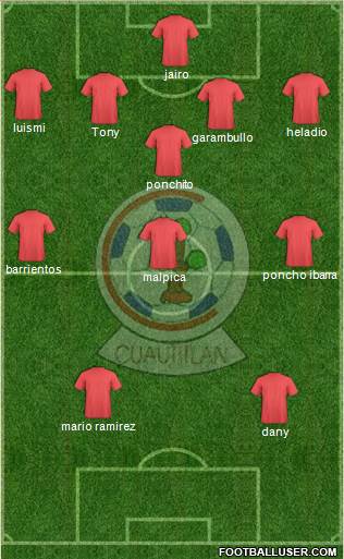 Club Truenos de Cuautitlán Formation 2019