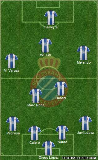 R.C.D. Espanyol de Barcelona S.A.D. Formation 2019