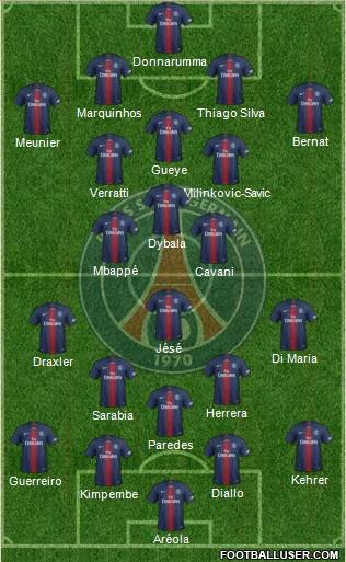 Paris Saint-Germain Formation 2019