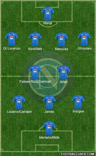 Napoli Formation 2019