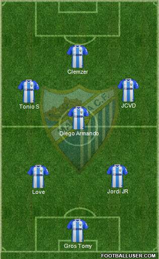 Málaga C.F. B Formation 2019