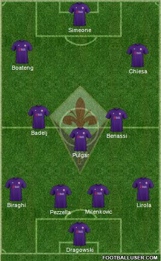Fiorentina Formation 2019