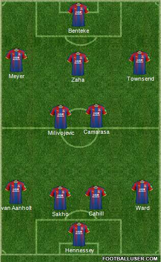 Crystal Palace Formation 2019
