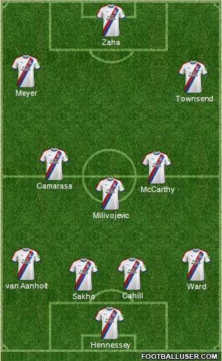 Crystal Palace Formation 2019