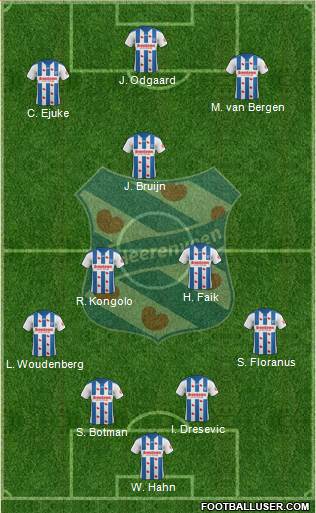 sc Heerenveen Formation 2019