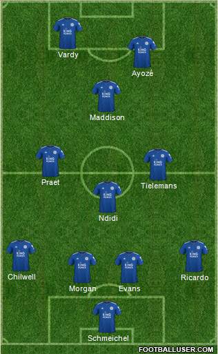 Leicester City Formation 2019