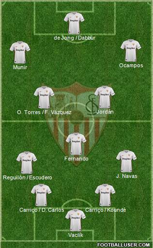 Sevilla F.C., S.A.D. Formation 2019
