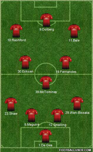 Manchester United Formation 2019