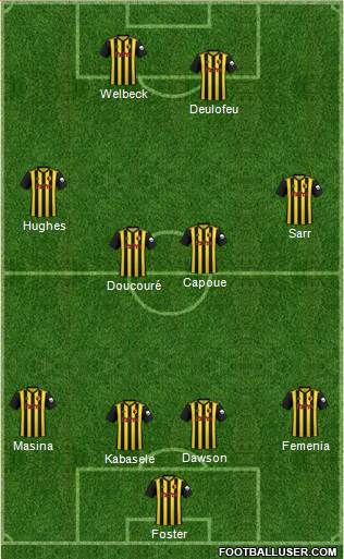 Watford Formation 2019