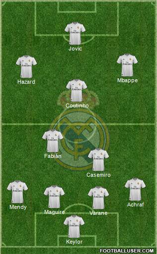 Real Madrid C.F. Formation 2019