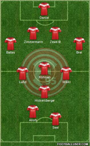 Fortuna Düsseldorf football formation