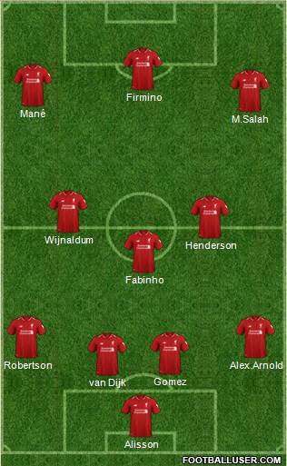 Liverpool Formation 2019