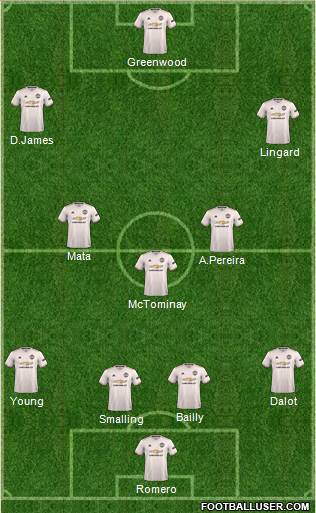 Manchester United Formation 2019