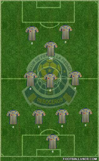 Club de Fútbol La Piedad Formation 2019