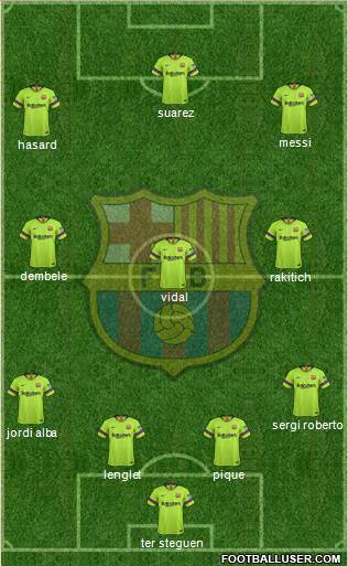 F.C. Barcelona Formation 2019