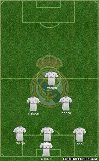 Real Madrid C.F. Formation 2019