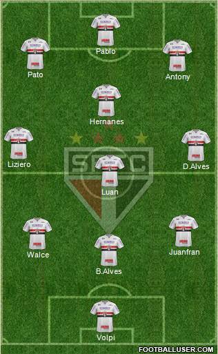 São Paulo FC Formation 2019