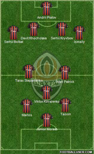 Shakhtar Donetsk Formation 2019