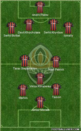 Shakhtar Donetsk football formation