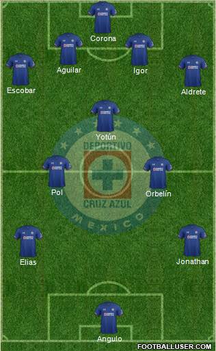 Club Deportivo Cruz Azul 4-3-2-1 football formation