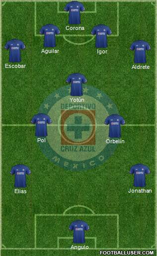 Club Deportivo Cruz Azul Formation 2019