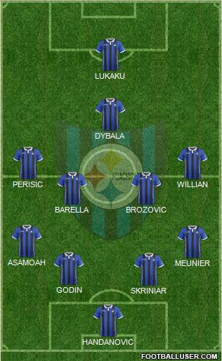 CD Huachipato Formation 2019