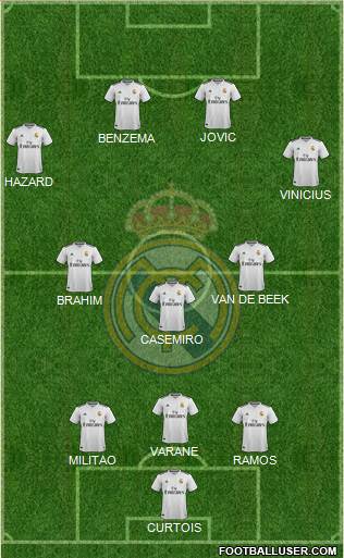 Real Madrid C.F. Formation 2019