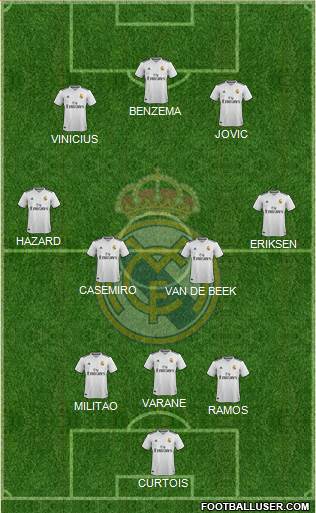 Real Madrid C.F. Formation 2019