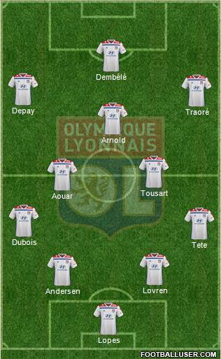 Olympique Lyonnais Formation 2019